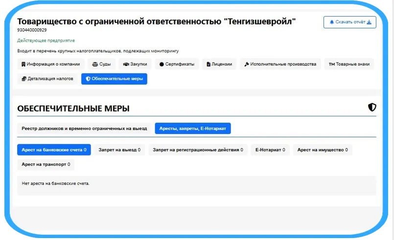 Благонадёжность контрагента  — ключевые признаки и возможные риски