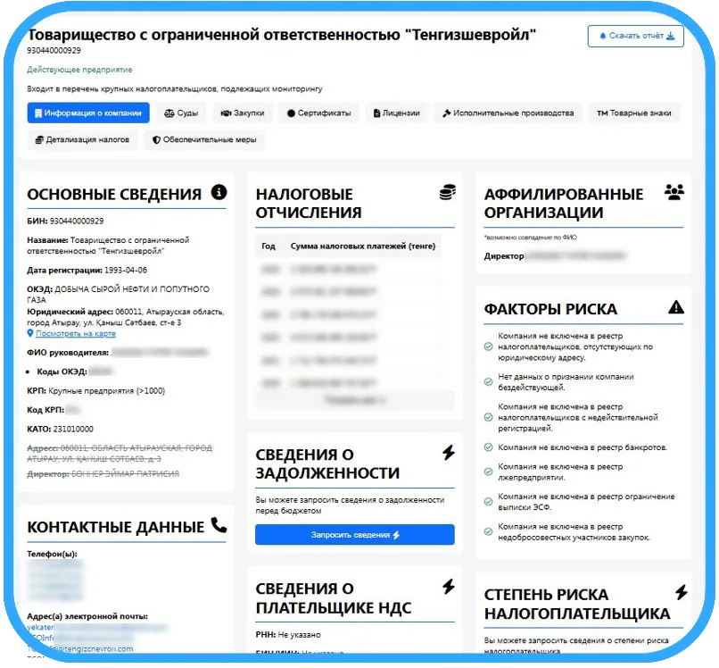 Проверка по реквизитам РК — БИН/ИИН, наименование, адрес