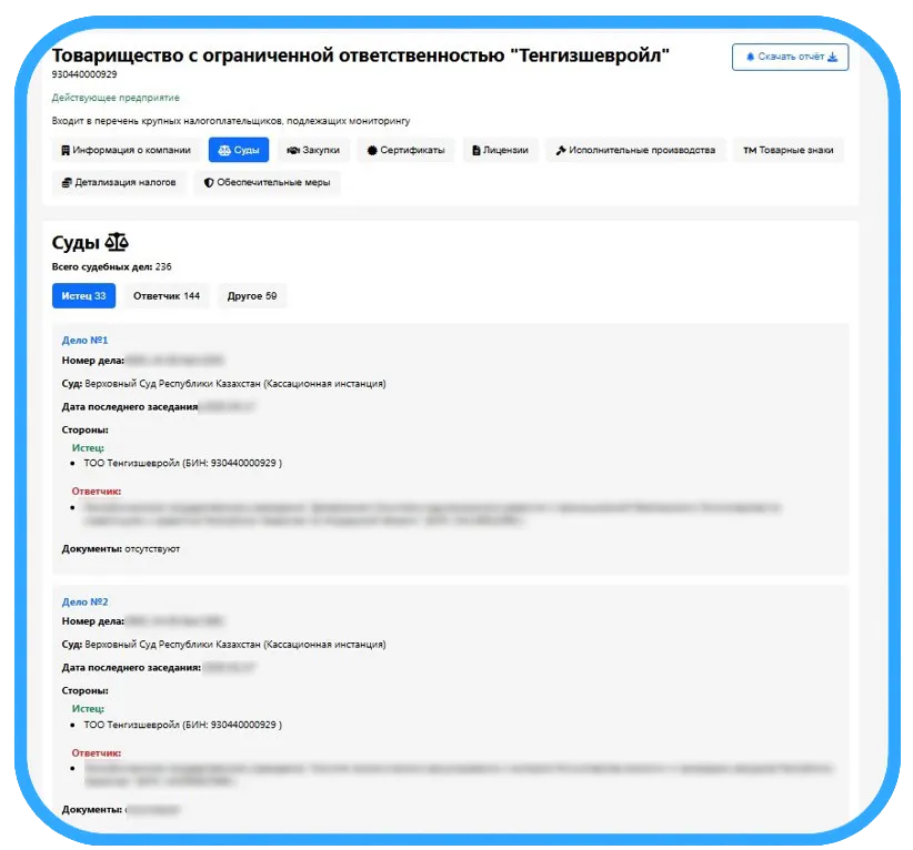 Судебные дела в Казахстане — упоминания по компании и текущие статусы