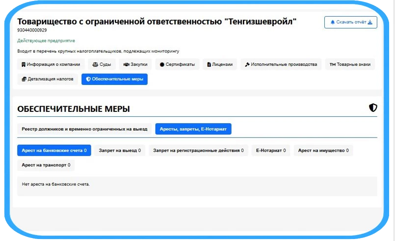 Проверка контрагентов для банков и страховщиков: риски, бенефициары