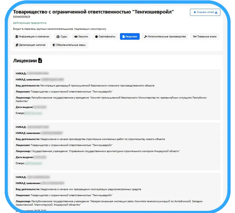 Проверка контрагентов для юристов: судебные дела, банкротство, исполнительные производства