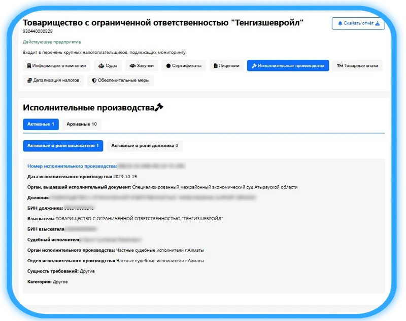 Проверка контрагентов для службы безопасности: связи, учредители, стоп-факторы